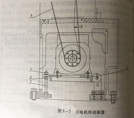 CNC加工廠家 CNC加工廠家